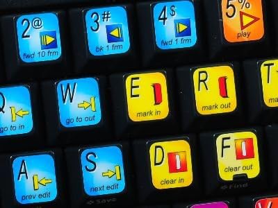 Novos adesivos de atalho de teclado Avid News Cutter