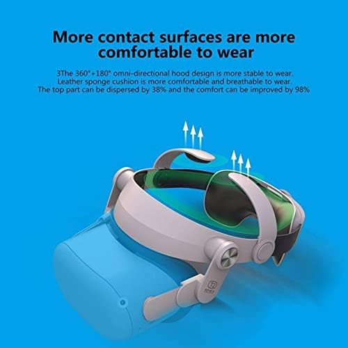 NC Ajuste e confortável descompressão VR O acessório para a cabeça aumenta o suporte e melhora o conforto. Para Oculus Quest 2 VR