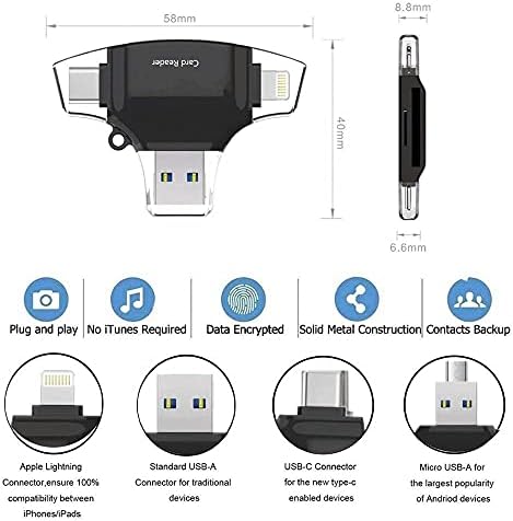 Boxwave gadget Smart Compatível com DJI RC Pro - AllReader SD Card Reader, MicroSD Card Reader SD Compact USB para DJI RC Pro - Jet Black