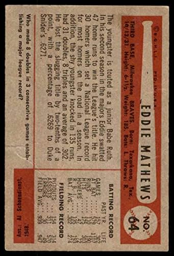 1954 Bowman 64 Eddie Mathews Milwaukee Braves Good Braves