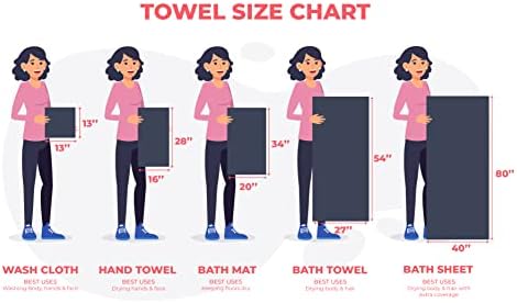 Conjunto de toalhas de monograma, qualidade de hotel e spa, super macio, altamente absorvente, conjuntos de banheiro, conjunto
