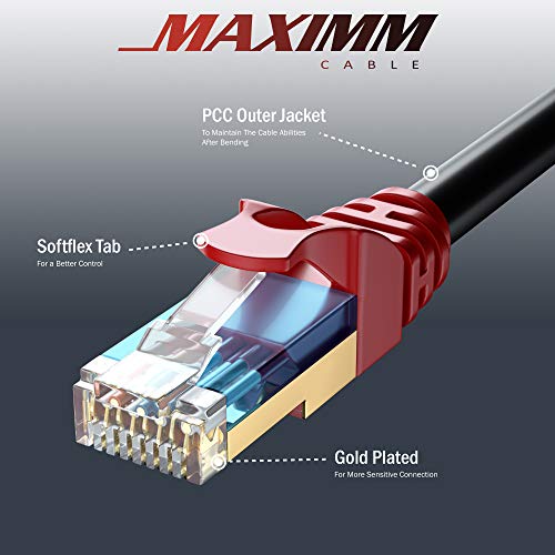 MAXIMM CAT7 Cabo externo pesado - preto - zero lag de cobre puro, cabo Ethernet à prova d'água adequado para instalações de enterro direto.