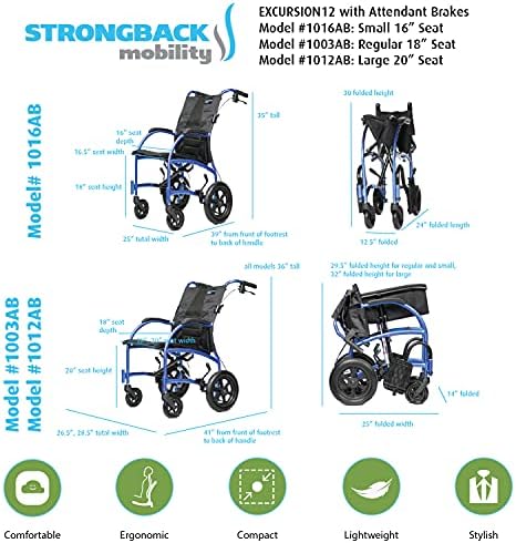 Strongback Mobility Excursão Cadeira de transporte dobrável leve, cadeira de rodas dobrável ultra leve com suporte lombar ajustável