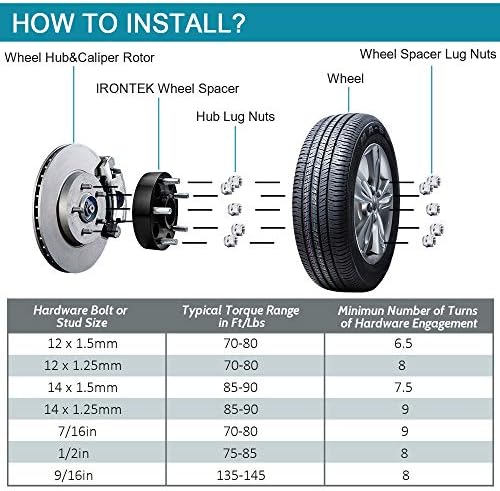 Irontek 1,5 8x180mm Spacers de roda de 38 mm Adaptador Adaptador Chevrolet Silverado 2500 HD/3500 HD, para GMC Sierra 2500 HD/3500