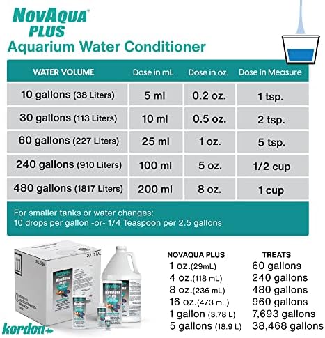 Kordon Novaqua Plus - 4 fl oz