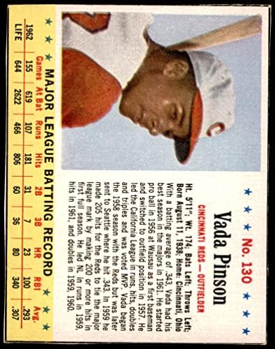 1963 Jello 130 Vada Pinson Cincinnati Reds VG/Ex Reds