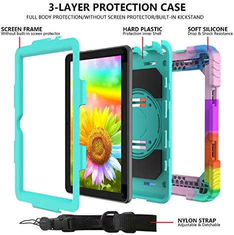 Caixa de bllue para fogo HD 8 Plus Tablet, 360 Kickstand rotativo com alça de ombro de alça de mão Caso de crianças para fogo HD 8 comprimido, verde colorido e menta