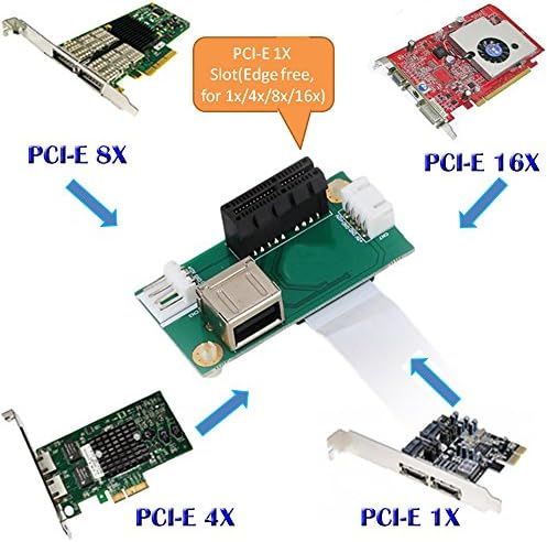 Mini PCI-E para PCI-E Express 1x Extension Adapt Card com cartão USB RISER