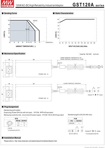 MW significa bem GST120A20-P1M 20V 6A ADAPTADOR INDUSTRIAL DE CONFIAIS AC/DC DC