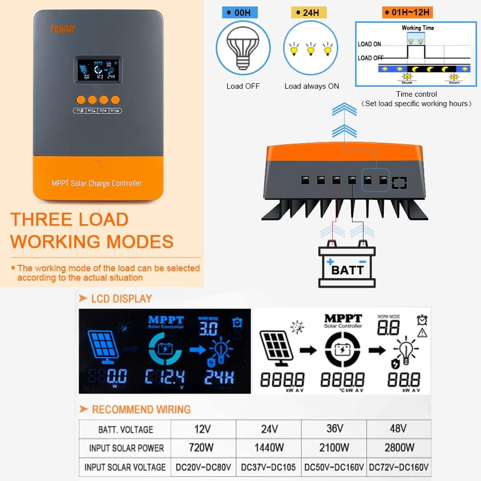 60A Controlador de carga solar MPPT 12V 24V 36V 48V Controlador 60amp Regulador de carga solar MPPT 150V W/LCD Display Work com AGM,