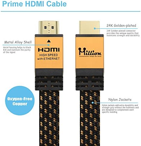 Milhão de cabo Ultra HDMI de alta velocidade 12 pés com Ethernet - HDMI 2.0 Suporte profissional 4K 3D 2160p 1440p