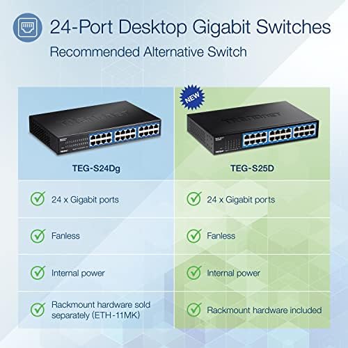 TrendNet Switch de desktop de gigabit de 24 portas, TEG-S25D, portas RJ-45 Gigabit RJ-45, capacidade de comutação de 48 Gbps, design sem ventilador, gabinete de metal, fonte de alimentação interna, proteção ao longo da vida, preto