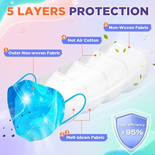 KN95 máscaras faciais adultos descartáveis ​​- 50 pacote de 5 pacote 5 camadas Proteção respirável Filtro confortável