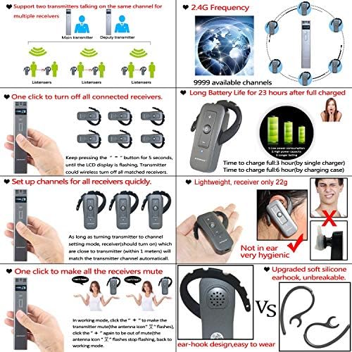 EXMAX EXD-6688 2.4 GHz Sistema de microfone sem fio sem fio Equipamento de interpretação simultâneo 9999 canais para apresentações de