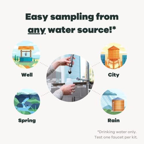 Tap Score Radon no kit de teste de água | Bem ou cidade | Relatório completo | Laboratórios de água potável certificados pela