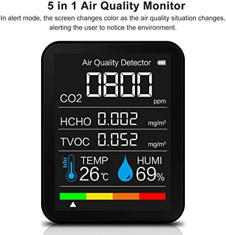 Jabey Carbon Dióxido Detector Temperatura/umidade Qualidade do ar monitor Digital Medidor de CO2 Digital Analisador de ar do detector de formaldeído para kit de testador preciso/hcho/tvoc para o escritório em casa dados em tempo real dados