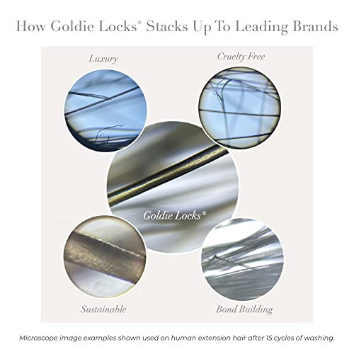 Goldie Locks Travel Essentials Bundle | Signiture Ultra Hydrating Shampoo & Signiture Ultra Hydrating Conditioner & Sigature Serum | Fortalecer e hidratar cabelos