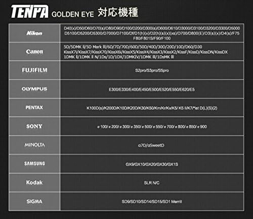 Tenpa Golden Eye -Owyepiece 1.22x, compatível com câmeras SLR