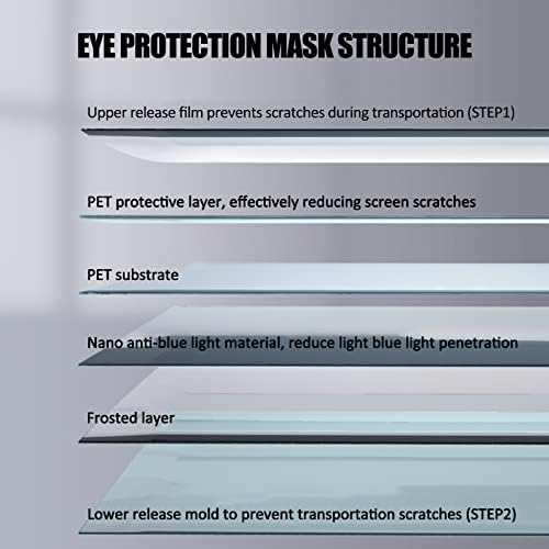Anti-Blue Light TV Tela Protector Alivie a fadiga ocular, taxa anti-reflexão de filme de proteção contra brilho fosco até 90% para 55 polegadas 4K HDTV