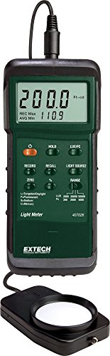Extech 401025 Candle/Lux Light Meter