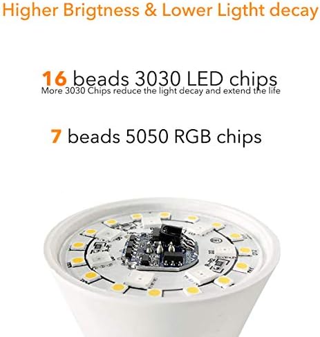 Lâmpada LED de ILC 85W equivalente, lâmpadas de lâmpadas que mudam de cor com controle remoto RGB 6 modos, tempo, sincronização,