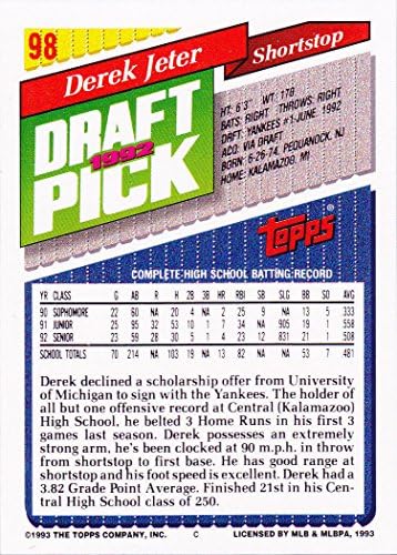 Topps 1993 98 Derek Jeter - New York Yankees - Cartão de beisebol novato em vitrines de proteção