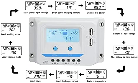 Controlador de carregador solar, painel de carga solar de 12V/24V, regulador inteligente de bateria 10A, protetor de carregamento solar de carga PWM de 3 níveis com tela LCD, controlador de carregador solar, solar de 12V/24V