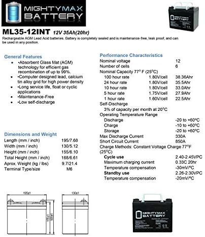 12V 35AH INT Bateria de substituição para baterias de névoa HZB12-33 - 4 pacote