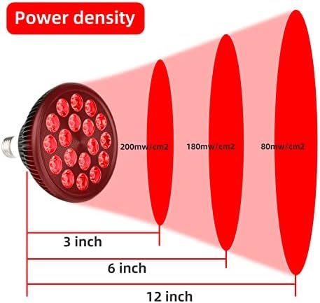 DS Picnic Red Therapy Lâmpada de luz 54 W 18 LED com soquete de luz, lascas duplas vermelhas 660 e lâmpadas de 850nm de infravermelho próximo