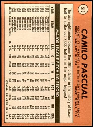 1969 Topps 513 Camilo Pascual Washington Senadores NM+ senadores