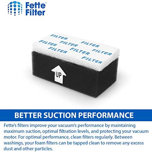 Filtro Fette - Montagem do filtro de espuma a vácuo Compatível com o vácuo sem fio Hoover Impulse BH53020. Compare com a Parte