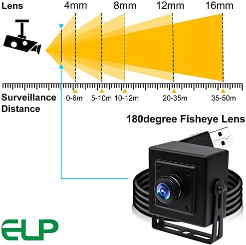 ELP 180Degree Fisheye Lente de câmera USB de larga angular 1080p Mini Box Webcam 1080p Alta velocidade UVC USB2.0 Câmera de PC