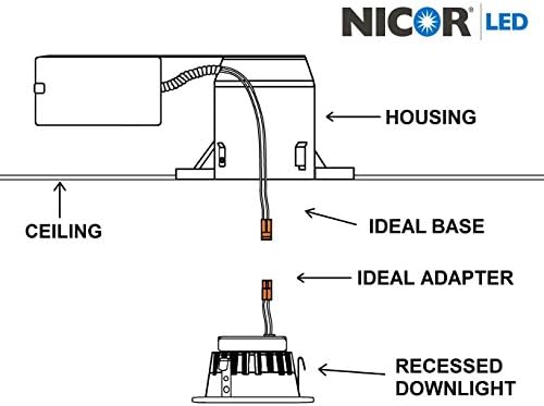 Iluminação Nicor ​​2 polegadas LED quadrado downlight com acabamento de defletor em níquel, 3000K