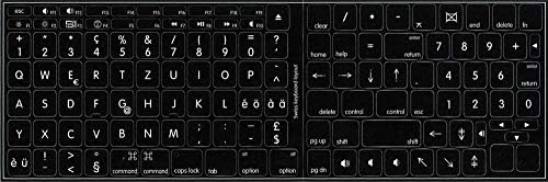 MAC Swiss Multilingual Teclaores de teclado no fundo preto