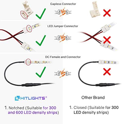Connector de tira de led de hitllights 2pin 8mm O kit de conector LED inclui conector sem gapless sem soldado, conector de
