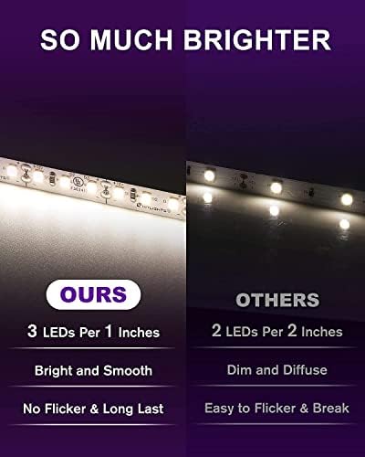 Luzes de tira de LED brancas de HitLights 4000k, 16,4 pés de alta densidade de 12V Luz de fita, UL listada, 600 LEDs,
