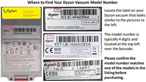 Dyson principal montagem de serviço corporal lcd hc nickle para modelos de vácuo de dyson v11, v11 e vácuo de acionamento de torque