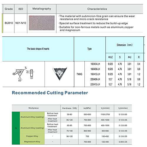 Inserções de carboneto CDBP para alumínio TNMG331 / TNMG160404 para girar as inserções de alumínio de corte, 10 pcs