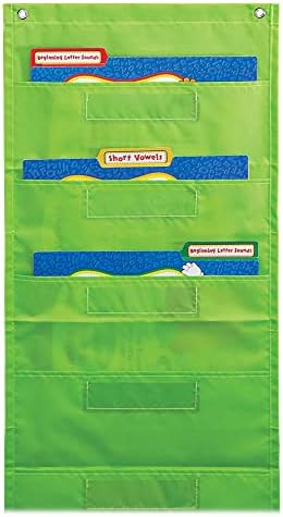 Armazenamento da pasta de arquivos: gráfico de bolso de limão