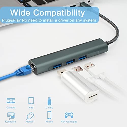 Adaptador USB para Ethernet, 4 em 1 USB-C para USB 3.0 Hub com adaptador Ethernet Gigabit para MacBook Pro/Air, iPad Pro, IMAC, XPS,