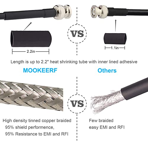 MOOKEERF BNC Male para BNC Cabo coaxial feminino 50 ohm RG8X Cabo coaxial Coaxial Ultra Low Loss BNC Jumper Cabo para antena, rádio RF, modem, osciloscópio, espectro, analisador, gerador de sinal