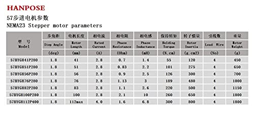 Motor de Stepper NEMA23 55N.CM 4 líderes 165 oz-in 41mm 2,8a 6,35 mm /8mm eixo 23hs4128 57 Motor da série para equipamento