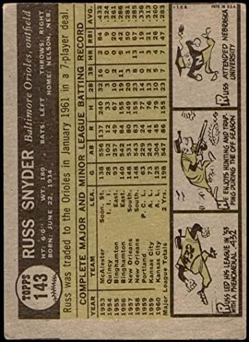 1961 Topps 143 Russ Snyder Kansas City Athletics Good Athletics