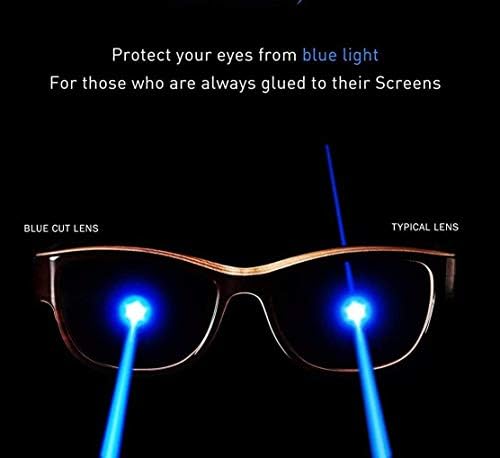 Óculos ópticos Bluect Spectacles para proteção ocular contra laptops de computador Mobile óculos fabricados na Índia