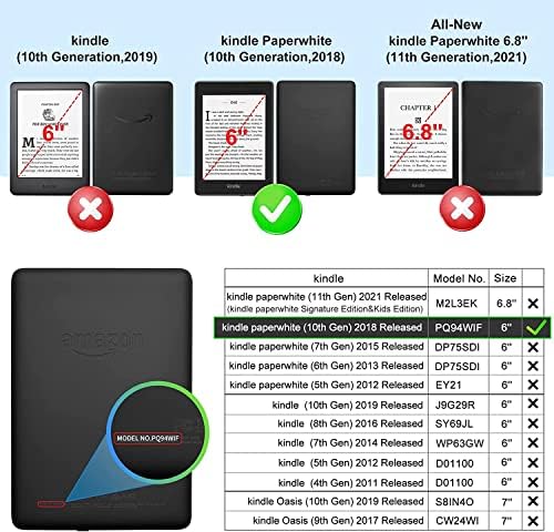Caso de Guksraso para Kindle Paperwhite e Slim Water Proof PU Shell Case com Auto-Wake/Sleep