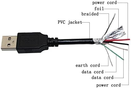 AFKT 3,3 ft/1m CABELO DE CABO USB USB 5V FORMA DE PODERAÇÃO DC CABO DE CARREGA DE LAPTO DE PC 5VDC com od: 2,5 mm