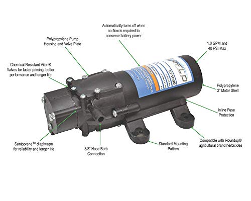 Bomba de diafragma Everflo EF-1000-Box 12V com portas de barb de mangueira de 3/8 , 1,0 gpm