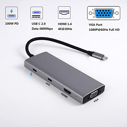 Adaptador de hub USB C dongle USB C para MacBook Pro, 9 em 1 USB C a HDMI Adaptador multitor compatível para laptops