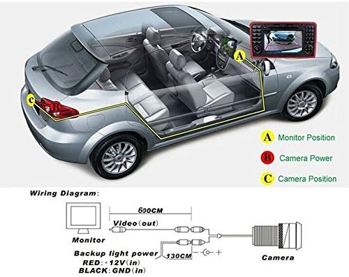 Câmera de backup de carro, câmera de estacionamento de veículo à prova de visualização à prova d'água para 206/207/306/307/308/406/407/5008