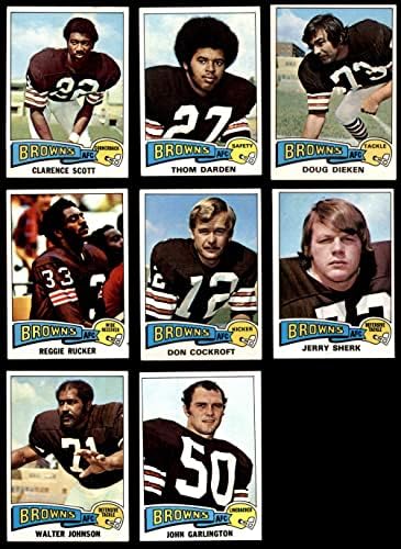 1975 Topps Cleveland Browns Team Set Cleveland Browns-FB Ex+ Browns-FB
